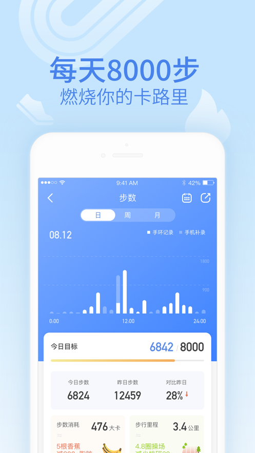 乐心健康app官方下载安装图3:
