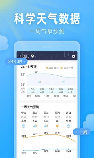 即墨天气app安卓版图2: