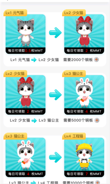 猫咪向前冲元宇宙app安卓版图3: