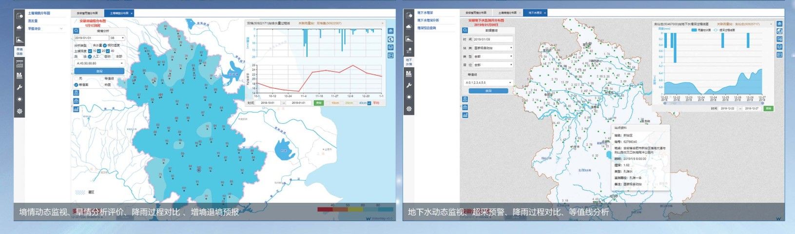 2022淮河水位实时查询系统app图2: