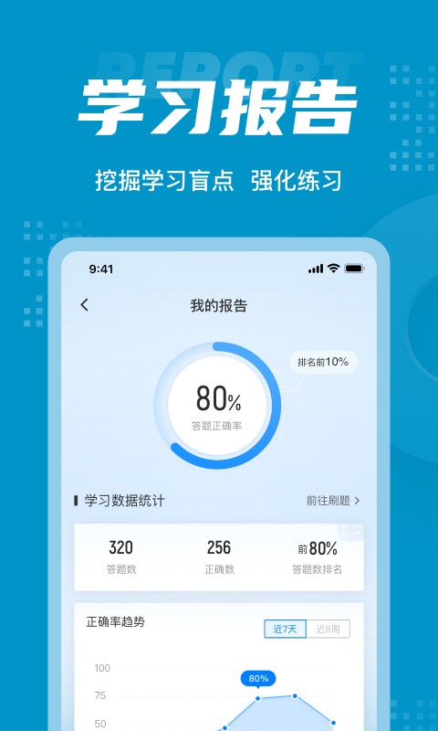 中级审计师考试聚题库app安卓版图2: