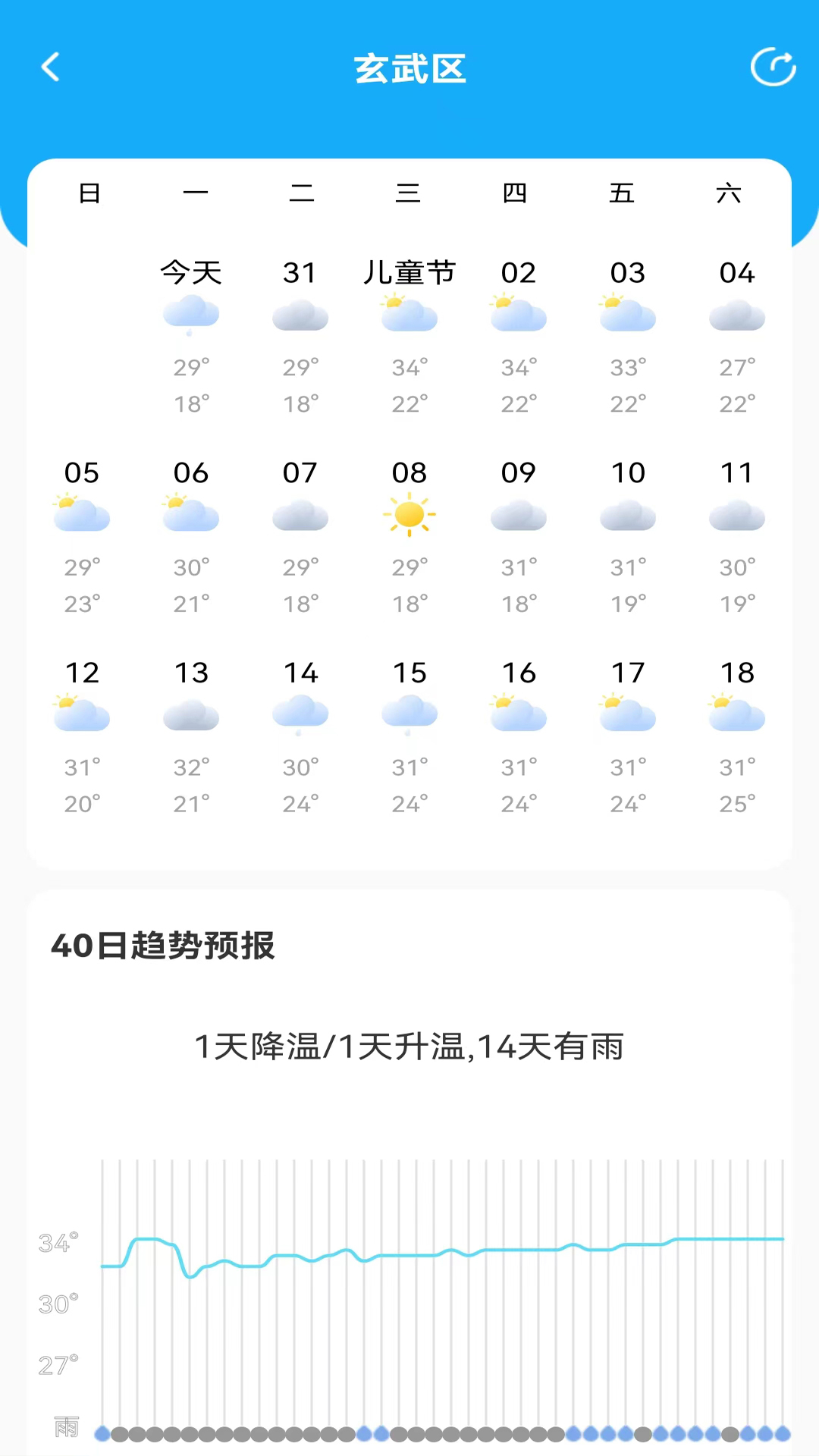 鸿运天气预报app官方版图2: