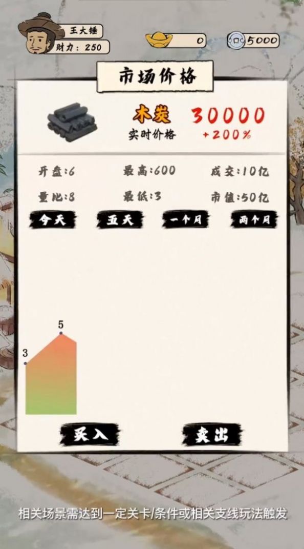 古代收租日记游戏图3