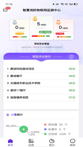 中鼎消安app官方版图1:
